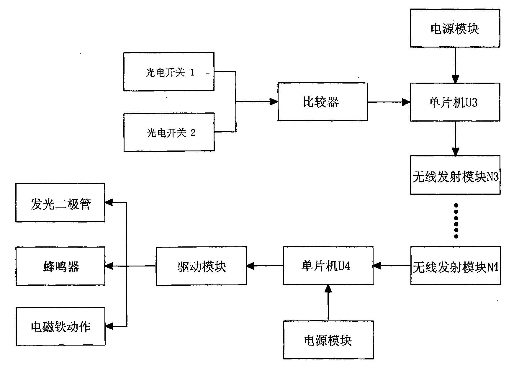 Transfusion method, transfusion pipe heating method and system