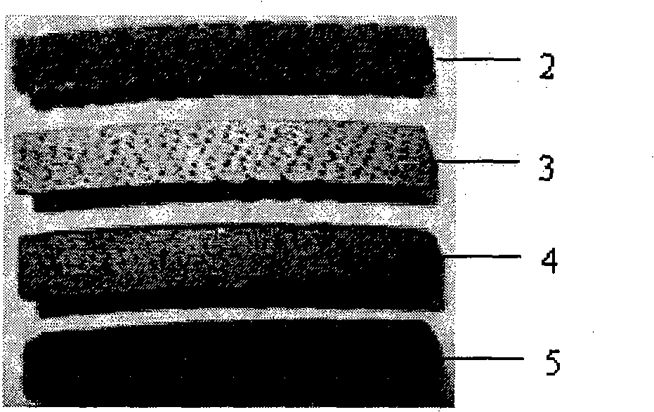 Density calibration method of carbon/silicon carbide ceramic matrix composite