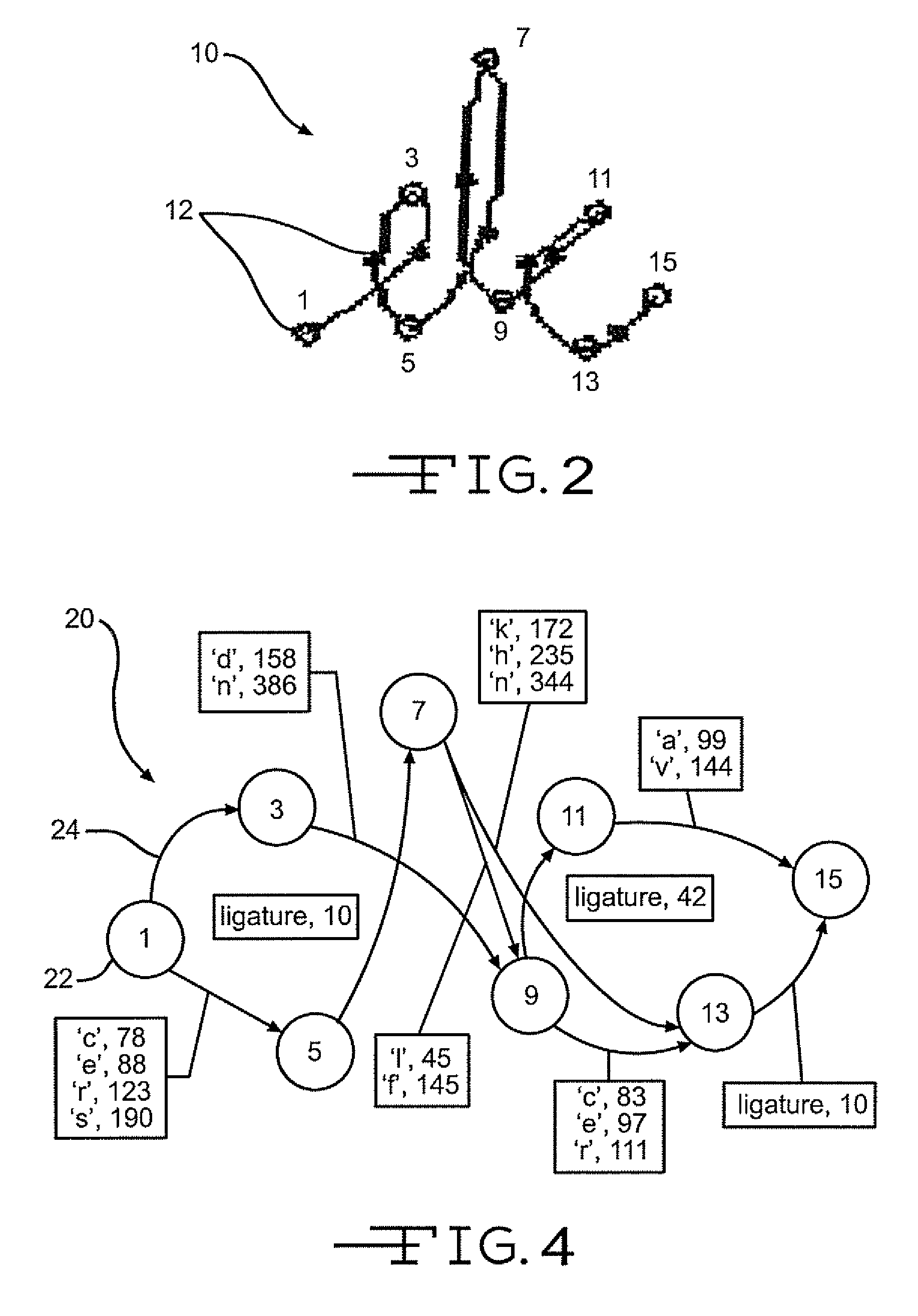 Handwriting recognition using a graph of segmentation candidates and dictionary search