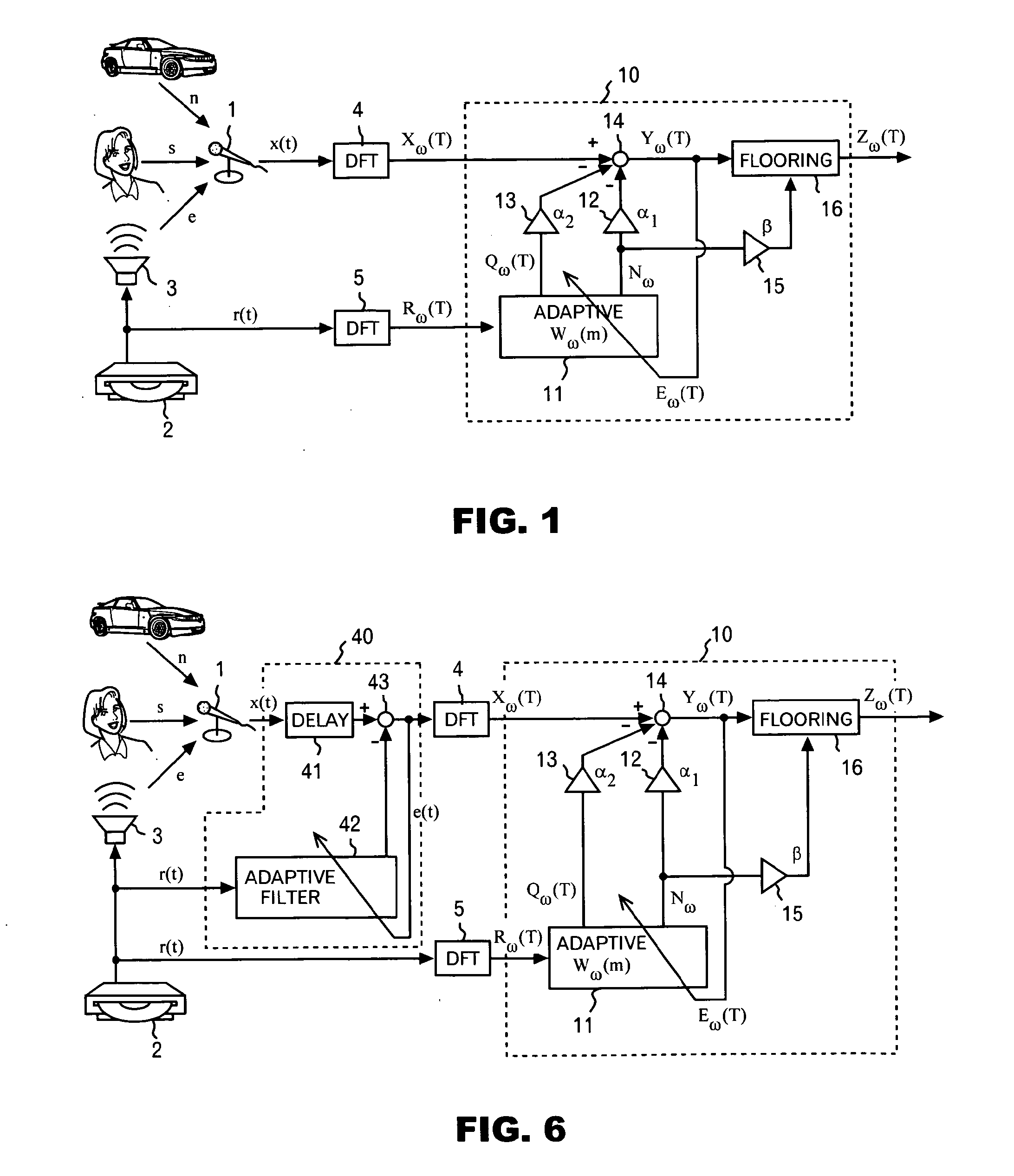 Noise reduction device, program and method