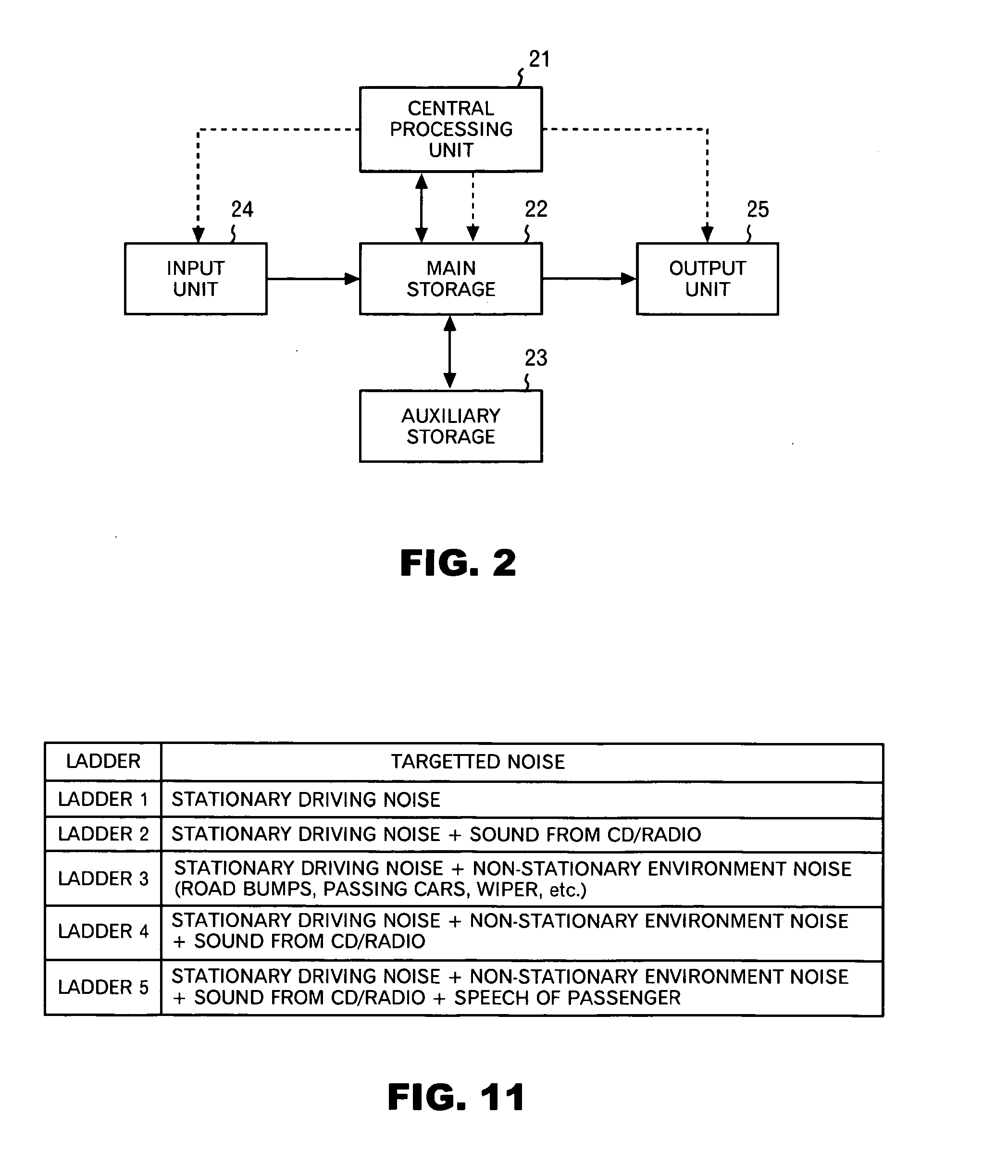 Noise reduction device, program and method