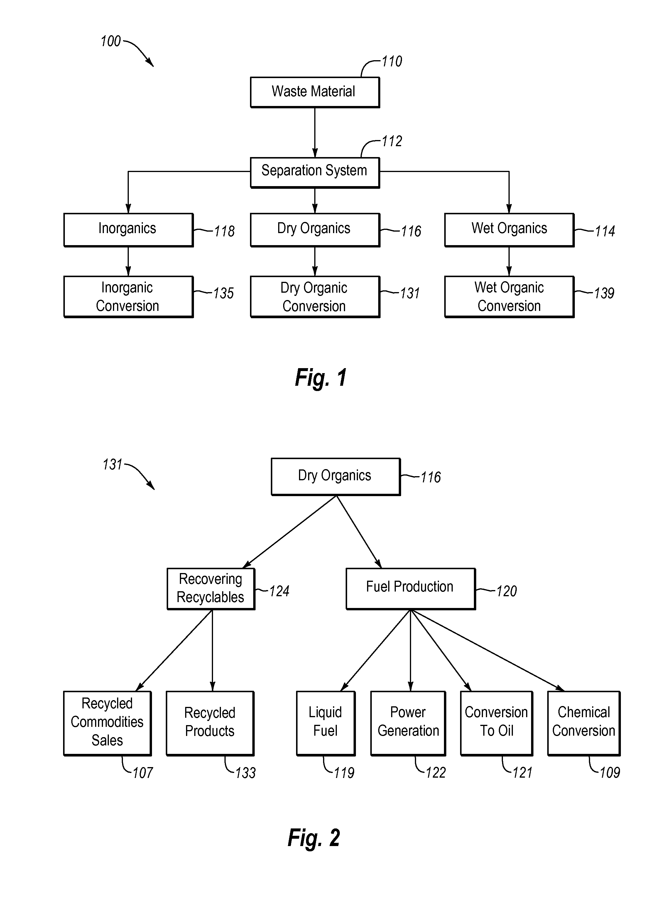 Systems and methods for processing mixed solid waste