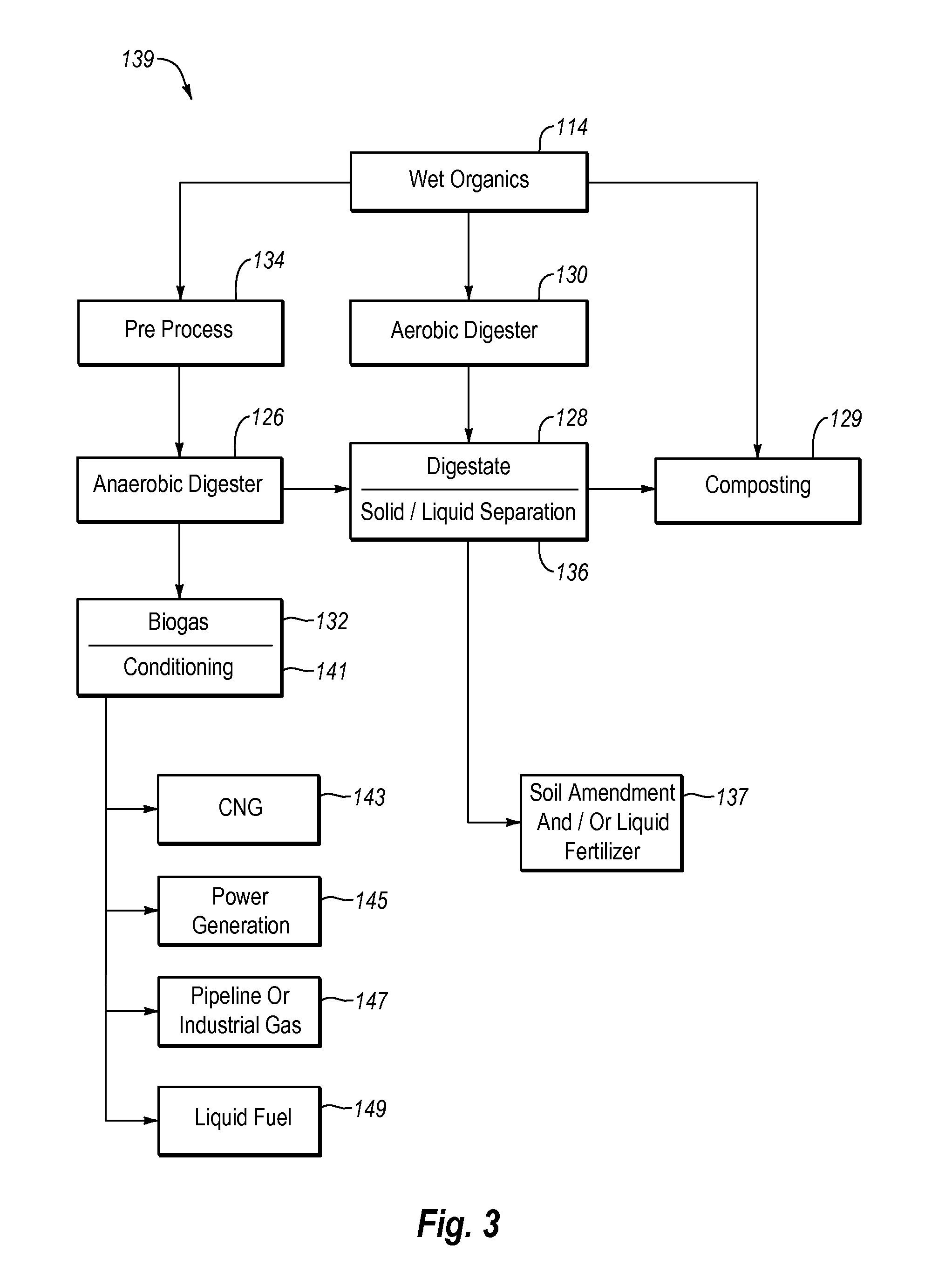 Systems and methods for processing mixed solid waste