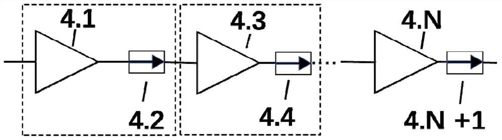 Frequency doubling laser generating device