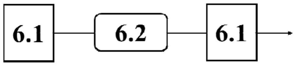 Frequency doubling laser generating device