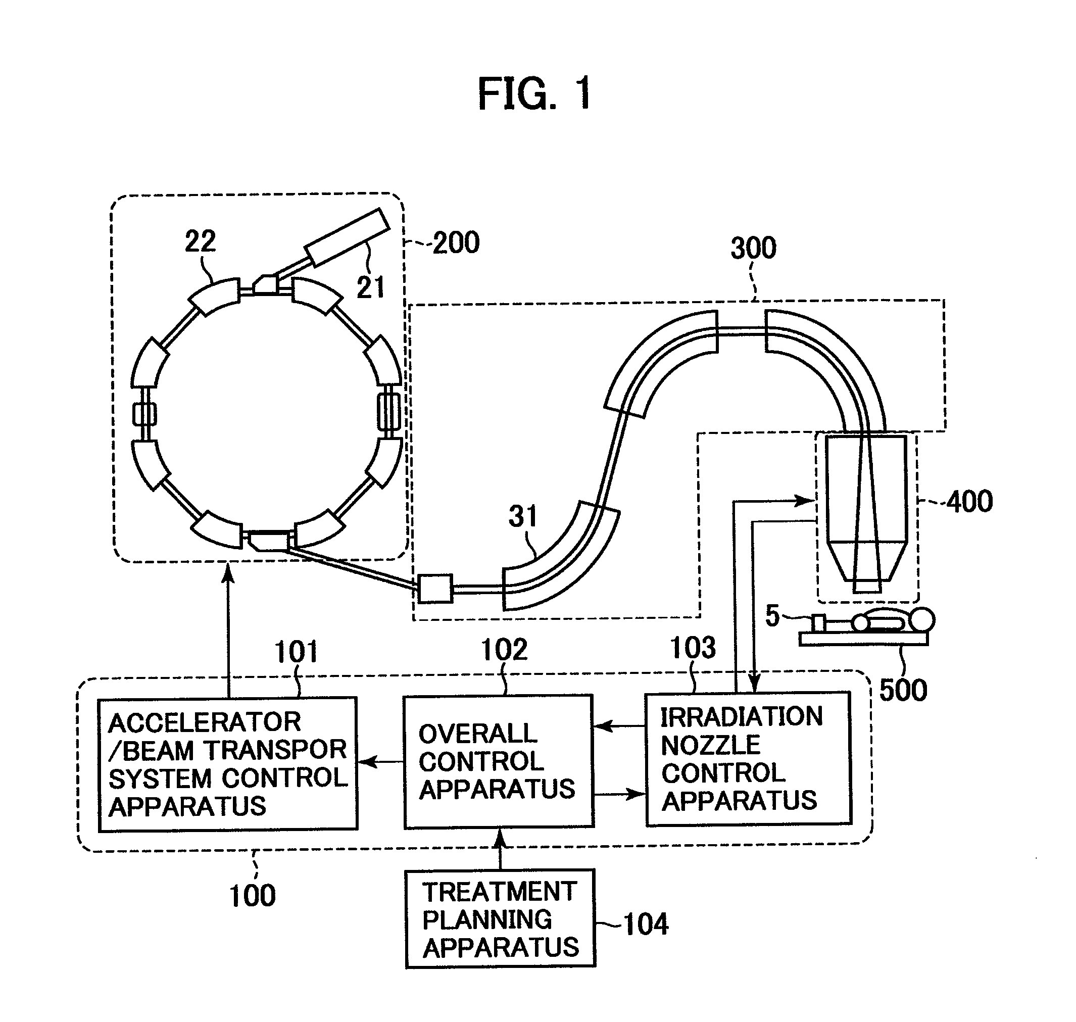 Treatment planning apparatus and particle therapy system