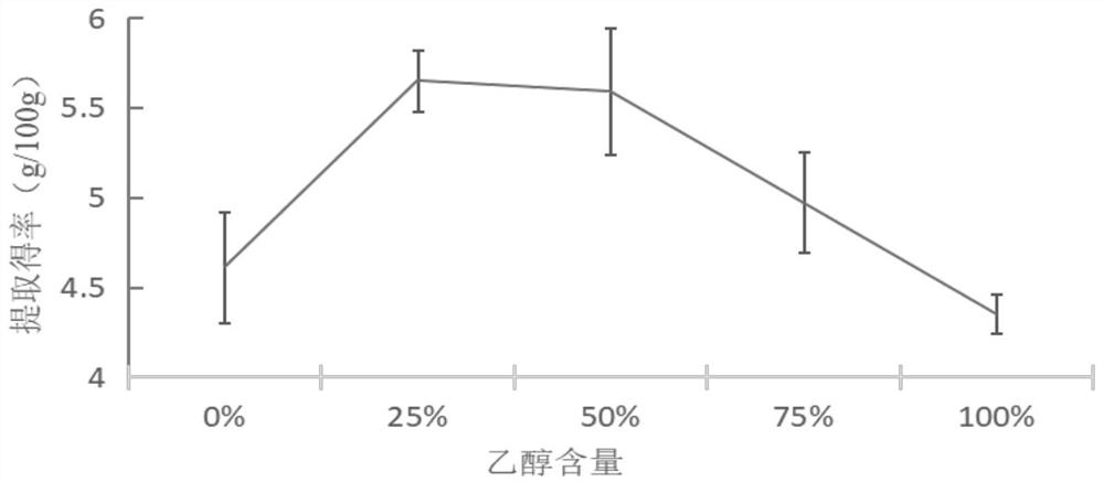 Black fungus melanin and preparation and application thereof