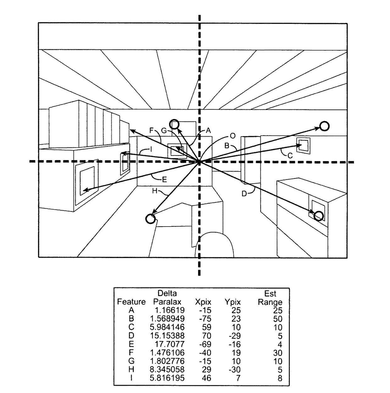 System and method for improved simultaneous localization and mapping