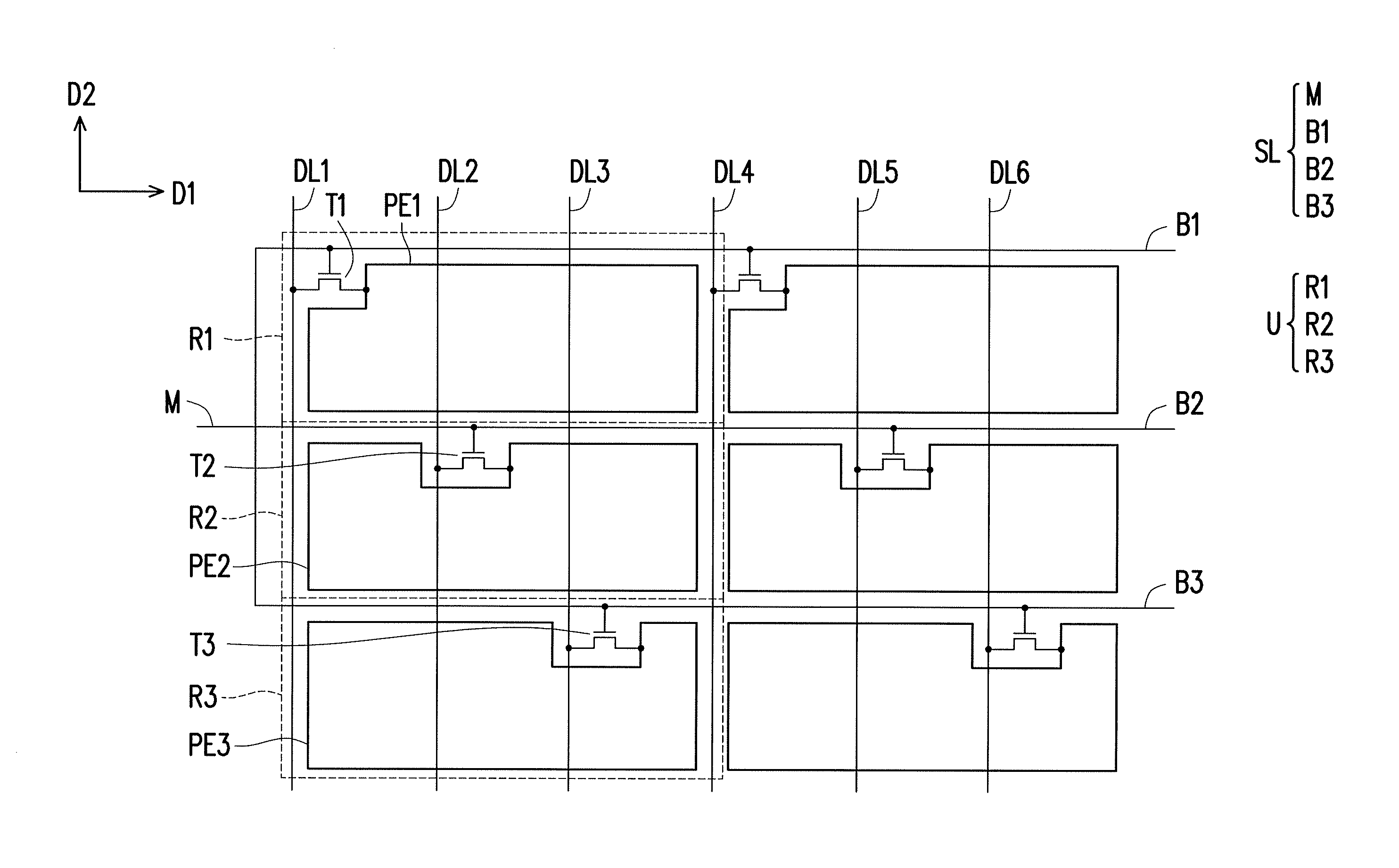 Pixel array, display panel and curved display panel