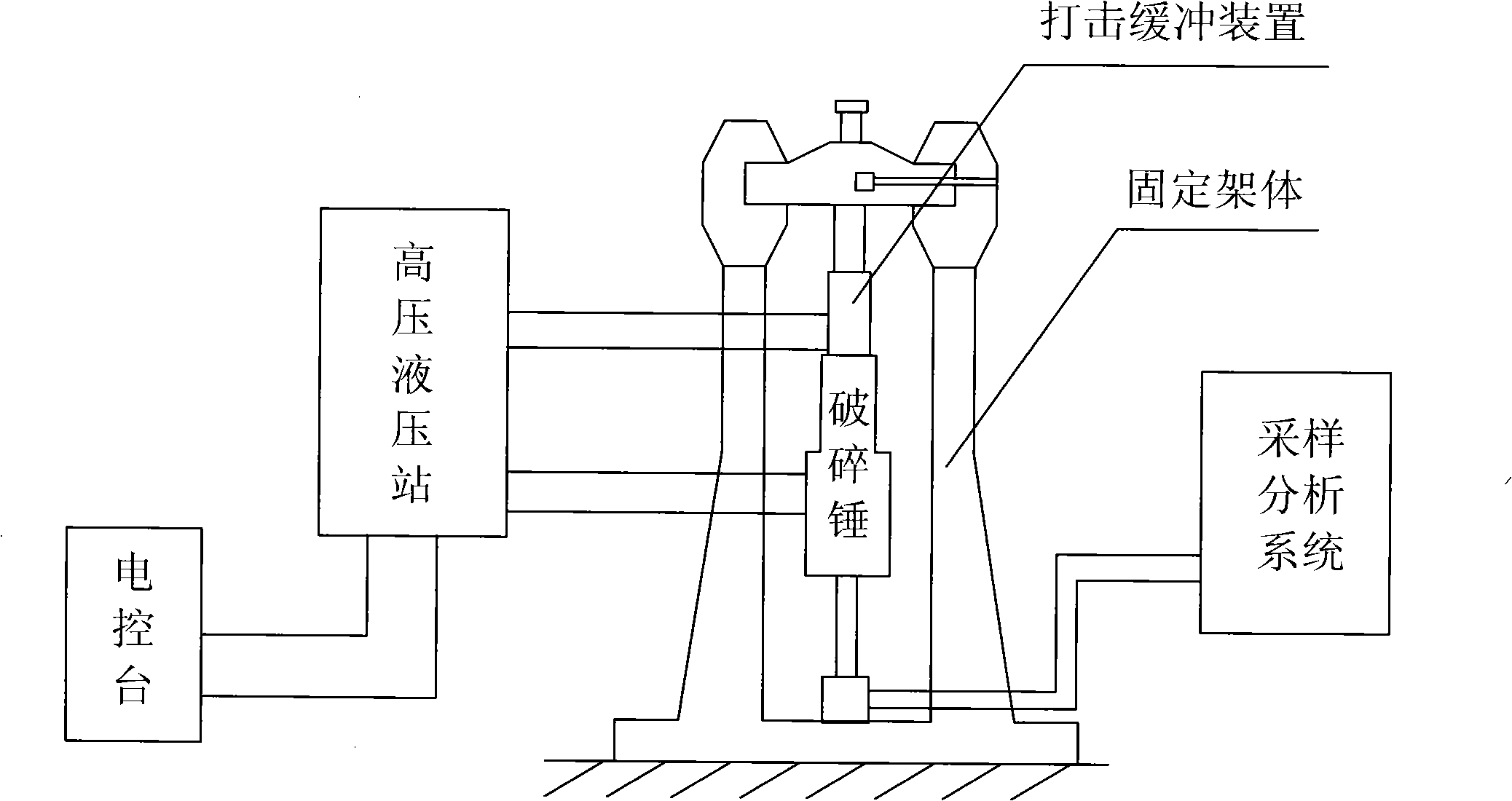 Hydraulic breaking hammer performance measurement system