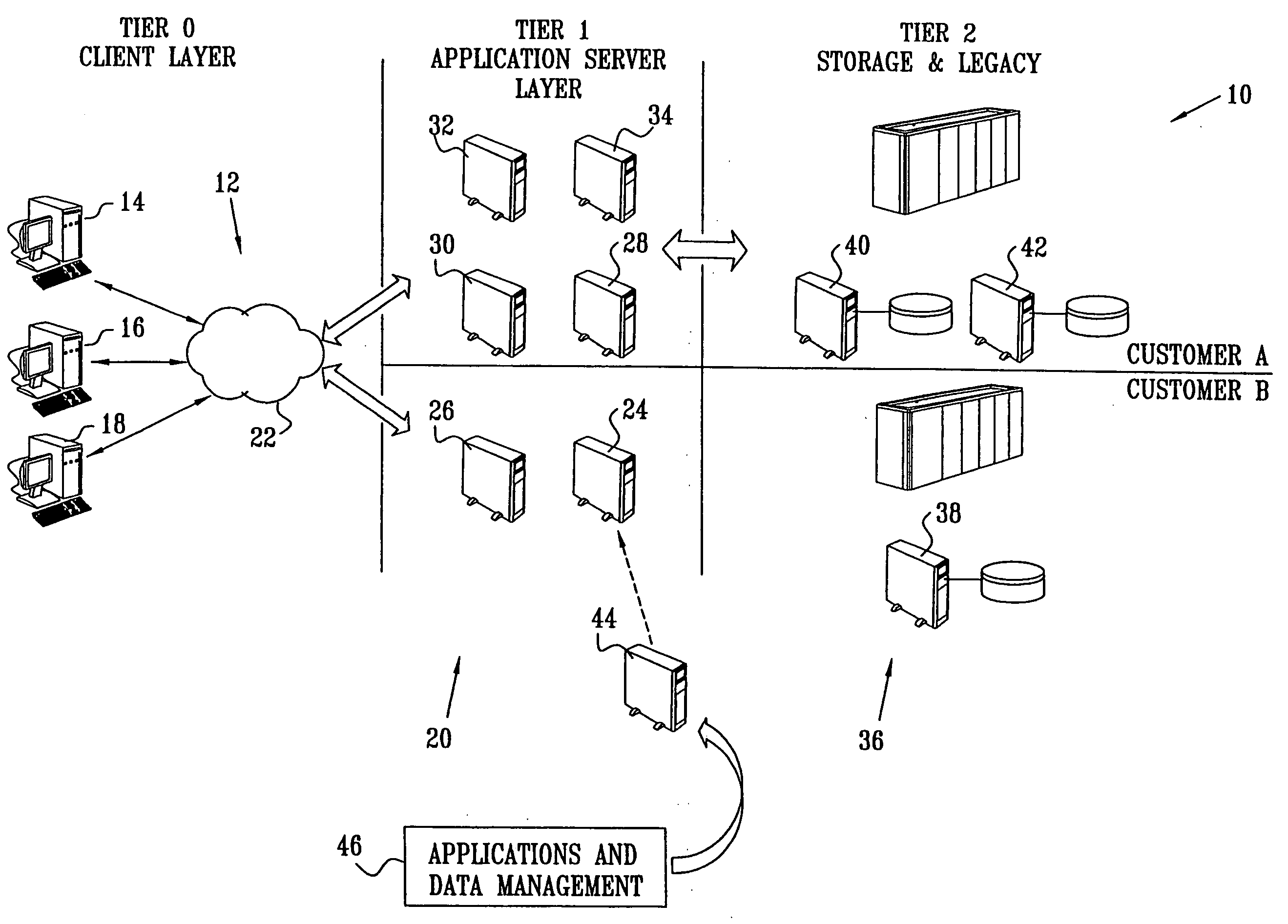 Efficient application deployment on dynamic clusters