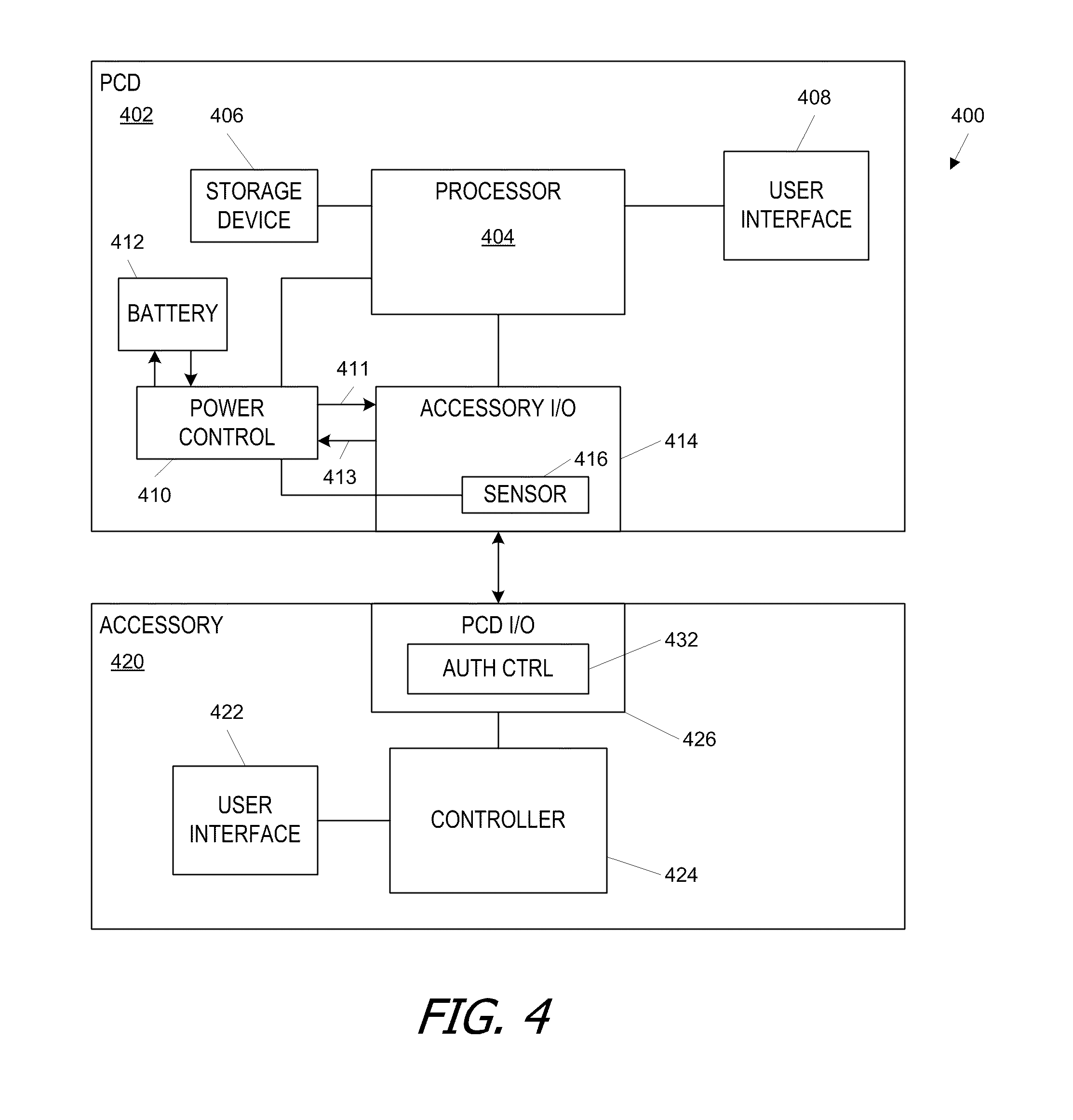 Device-dependent selection between modes for asymmetric serial protocols