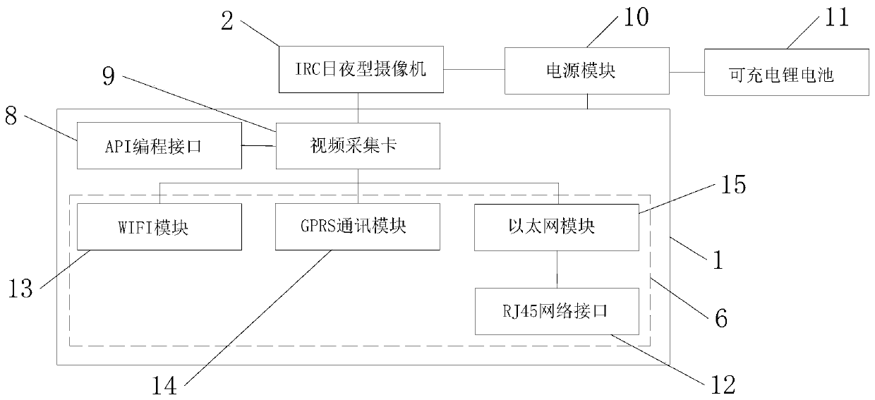 Mobile safety monitoring device