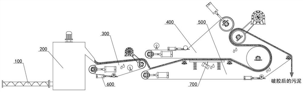 Sludge rubber crusher