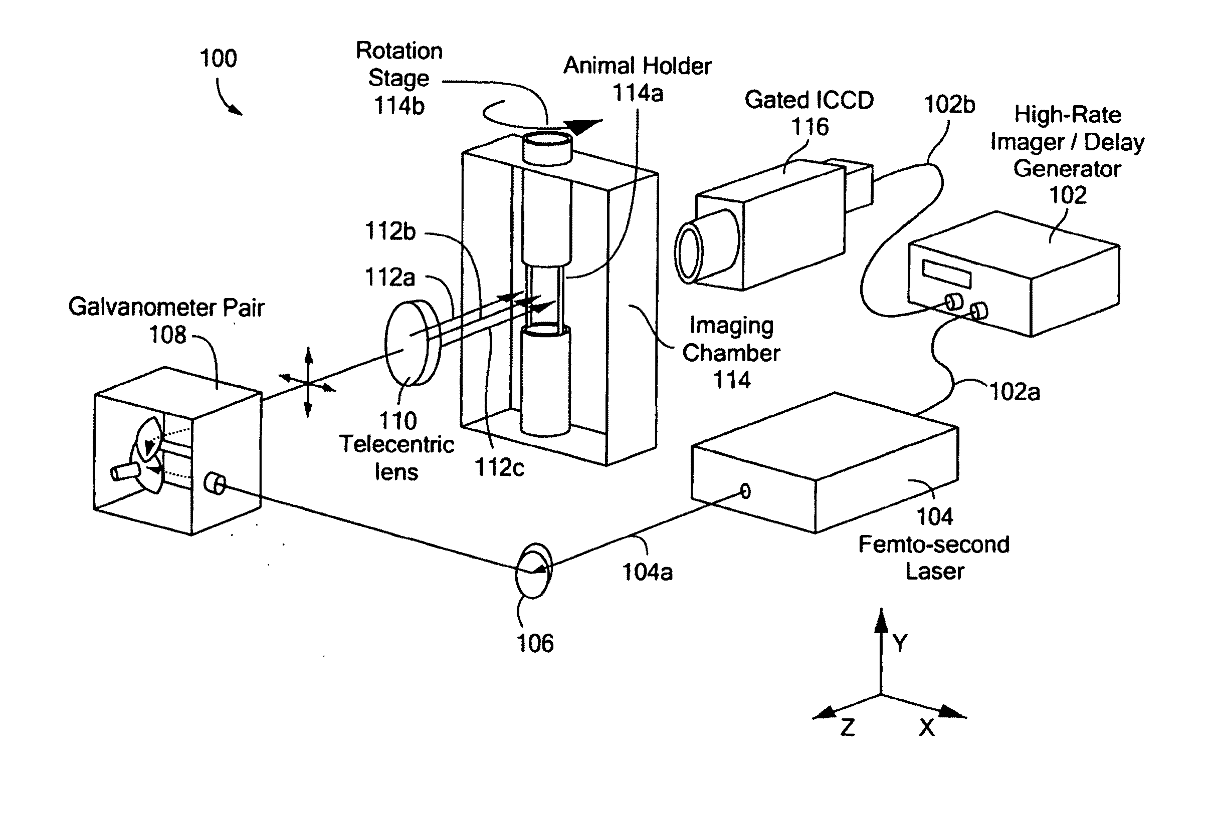 Systems and Methods for Optical Imaging Using Early Arriving Photons