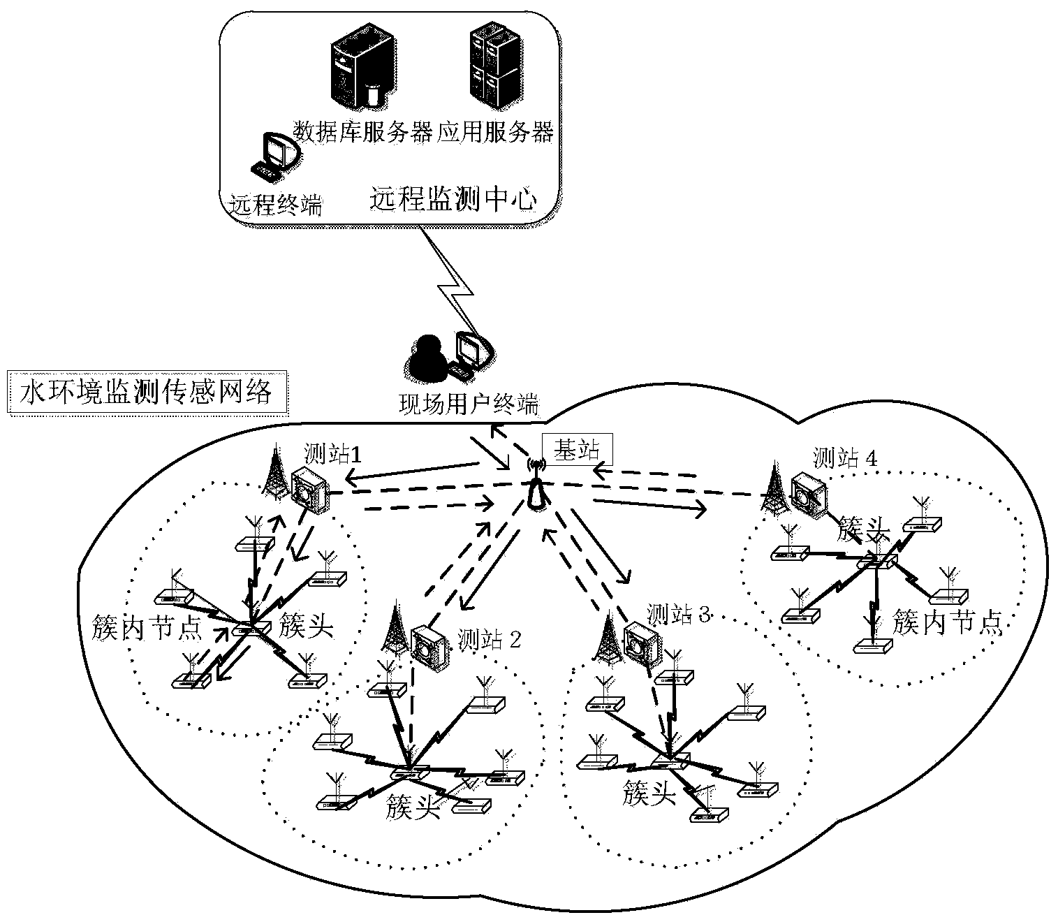 Approximate treatment system and method for uncertain data PT-TopK query