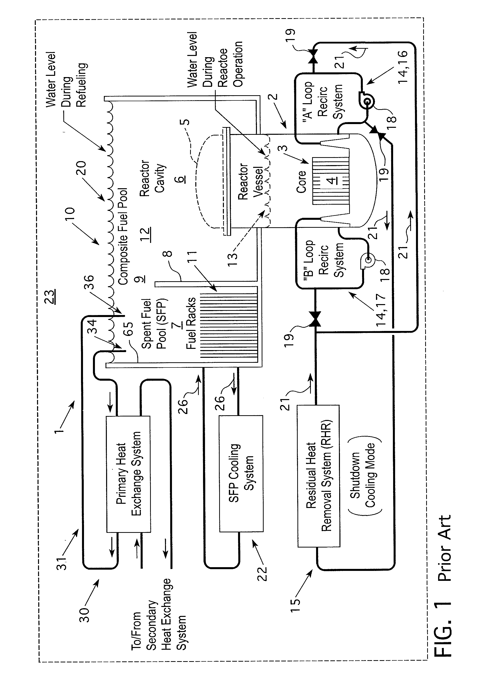 Self-contained emergency spent nuclear fuel pool cooling system