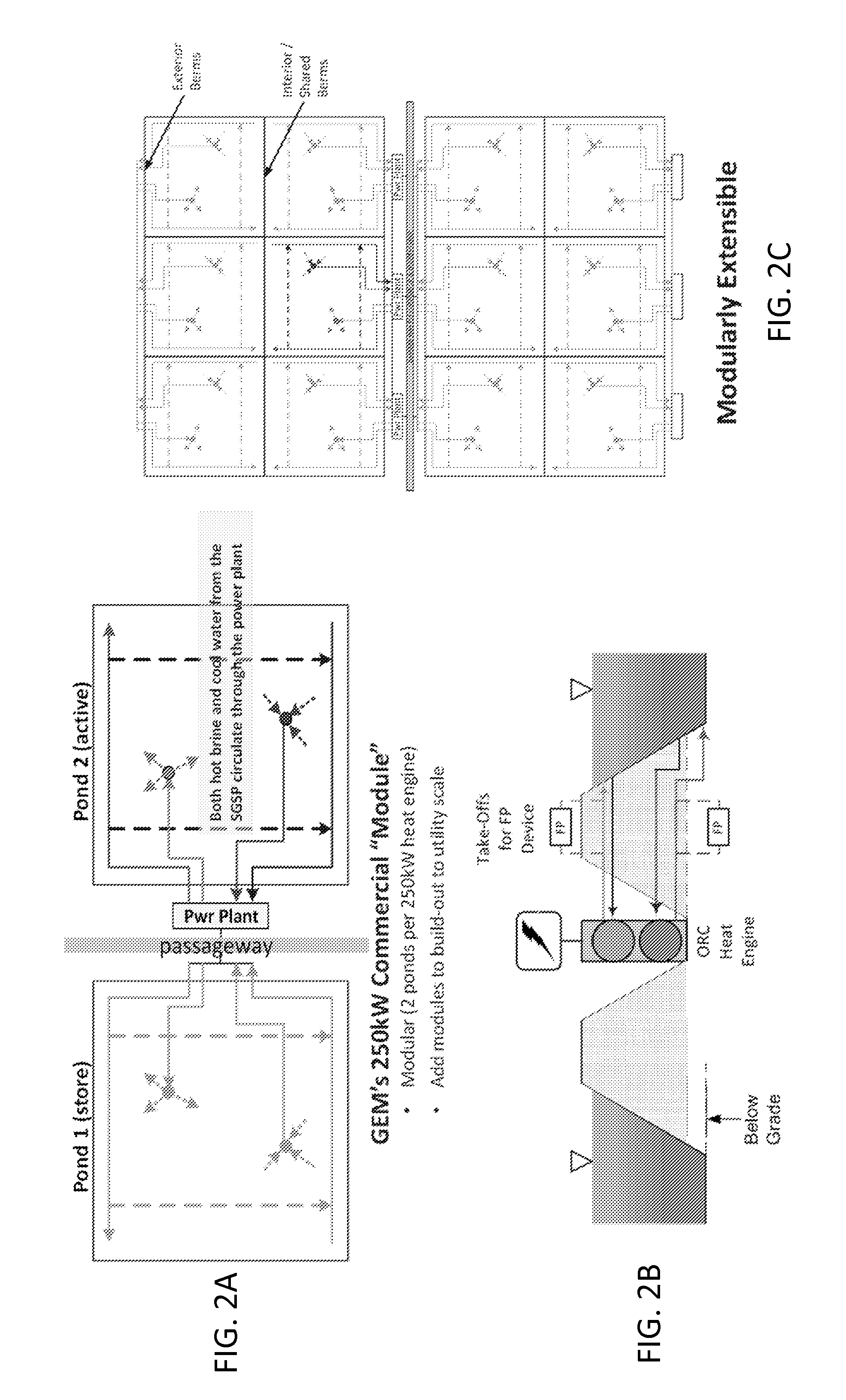 System and method to refurbish the non-convective zone in a salinity gradient solar pond