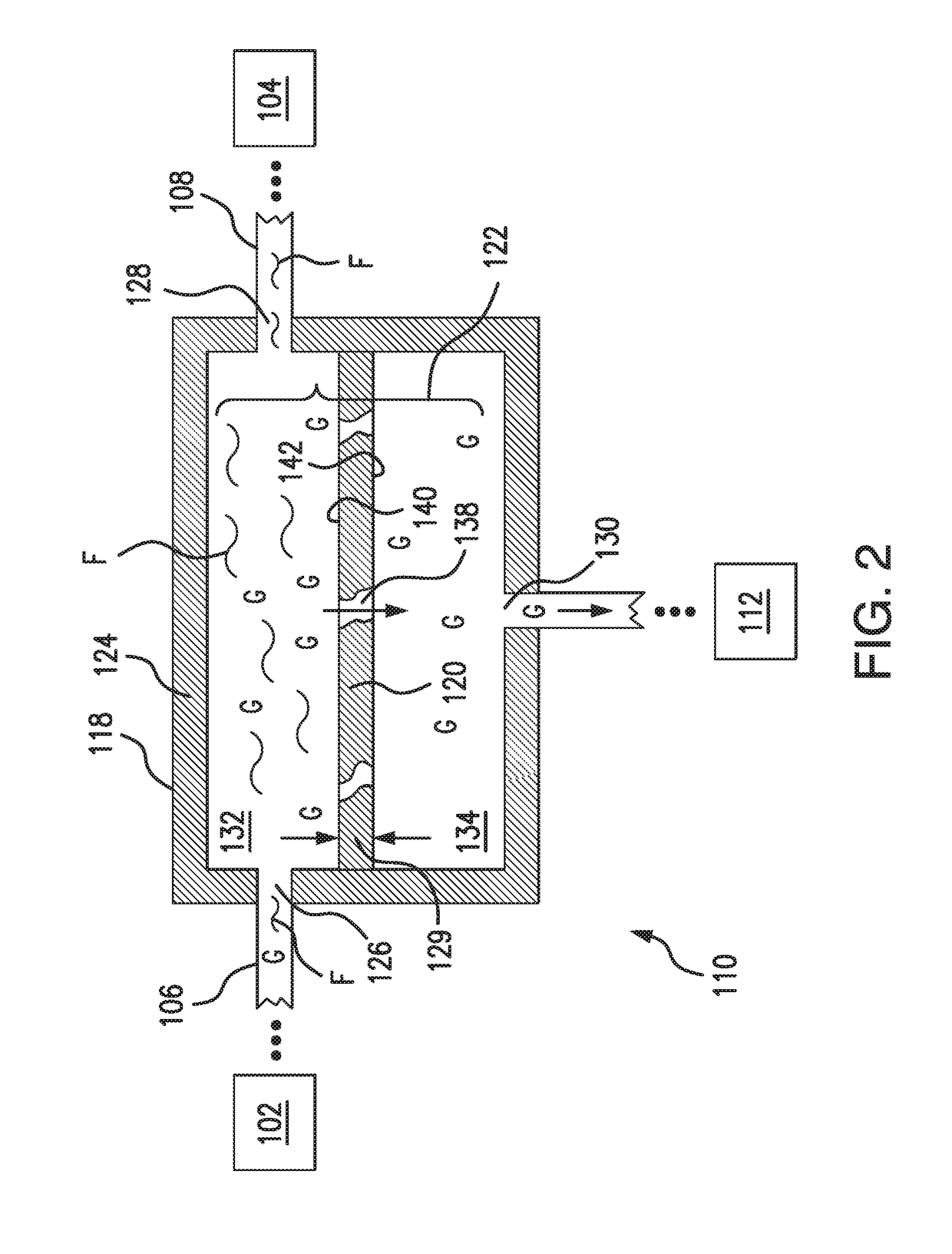 Liquid-dissolved gas separators