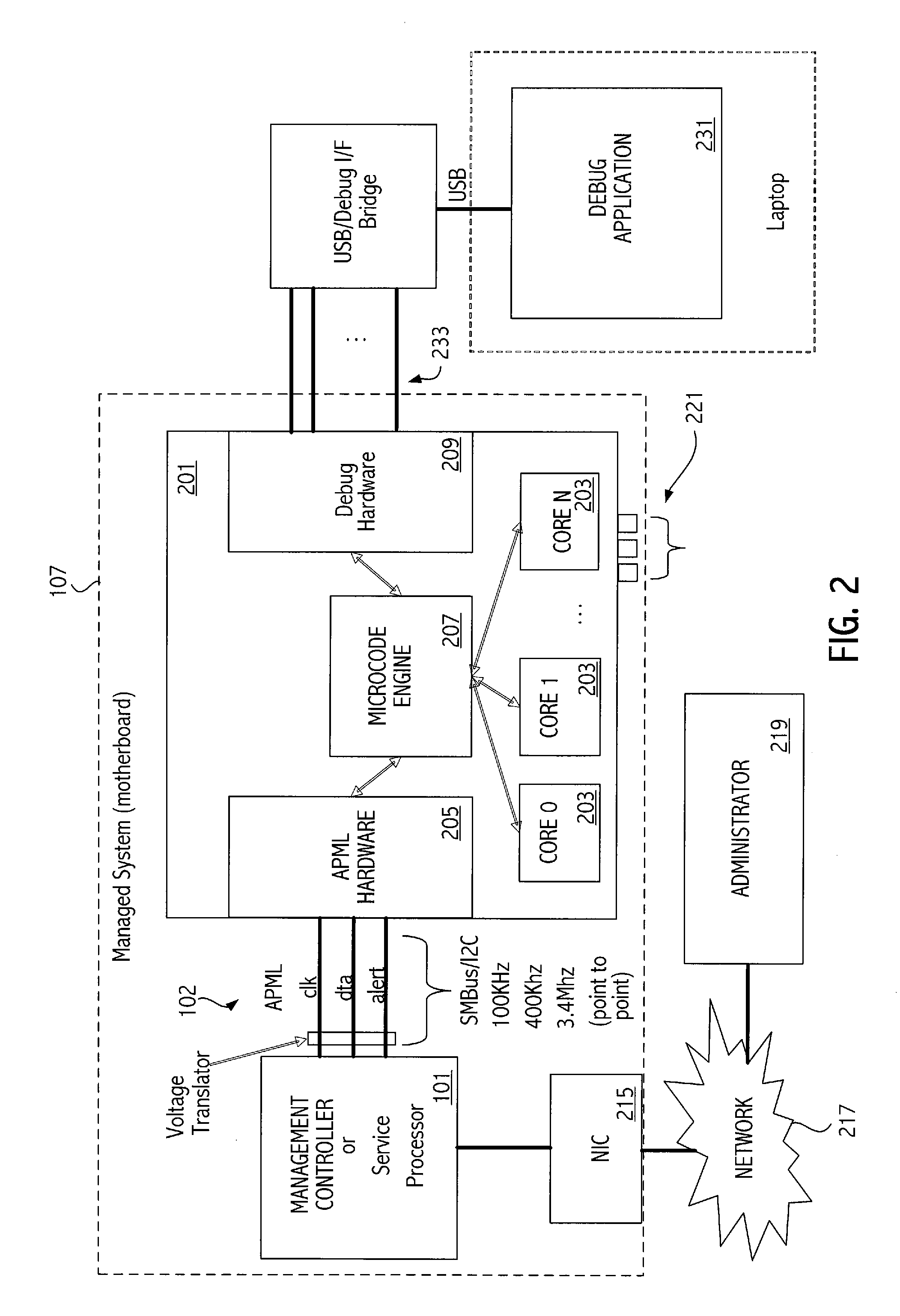 Sideband access based method and apparatus for determining software integrity