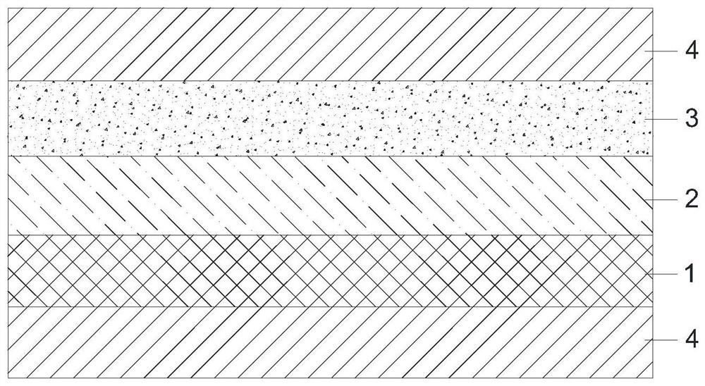 Display screen structure