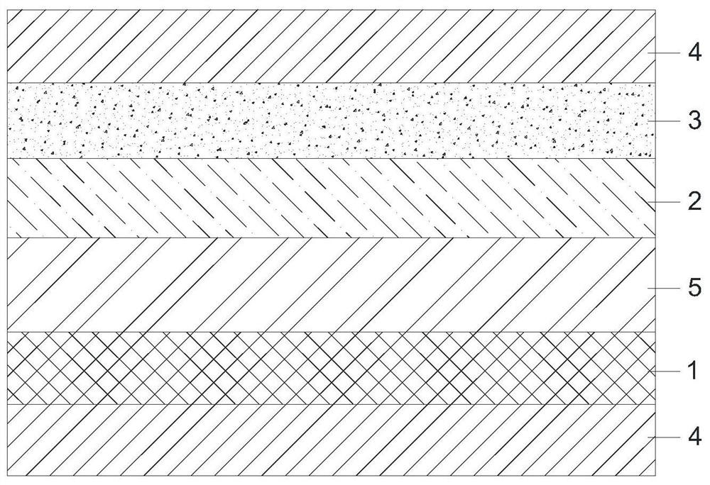 Display screen structure