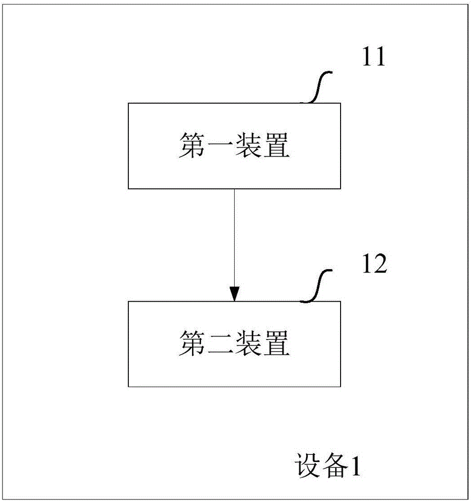 Method and device for executing operation in touch terminal