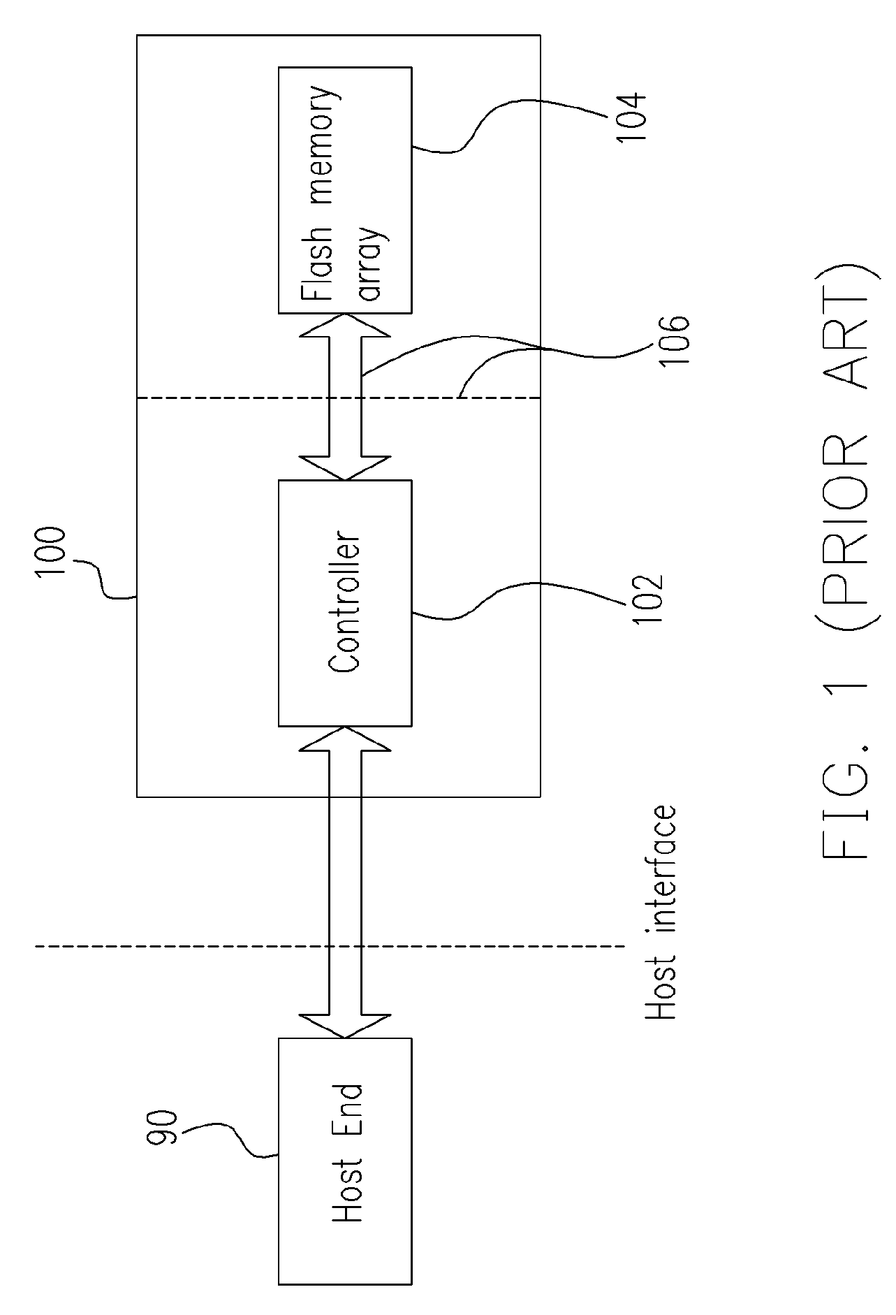 Pipeline accessing method to a large block memory