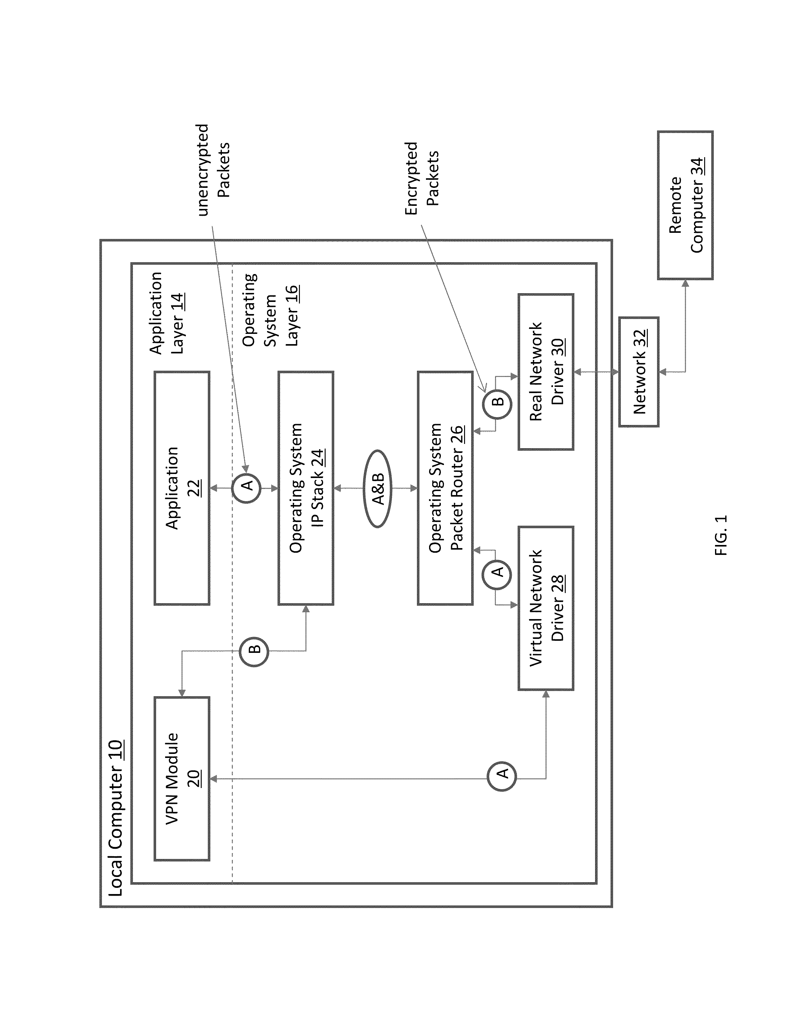 Dynamic VPN address allocation