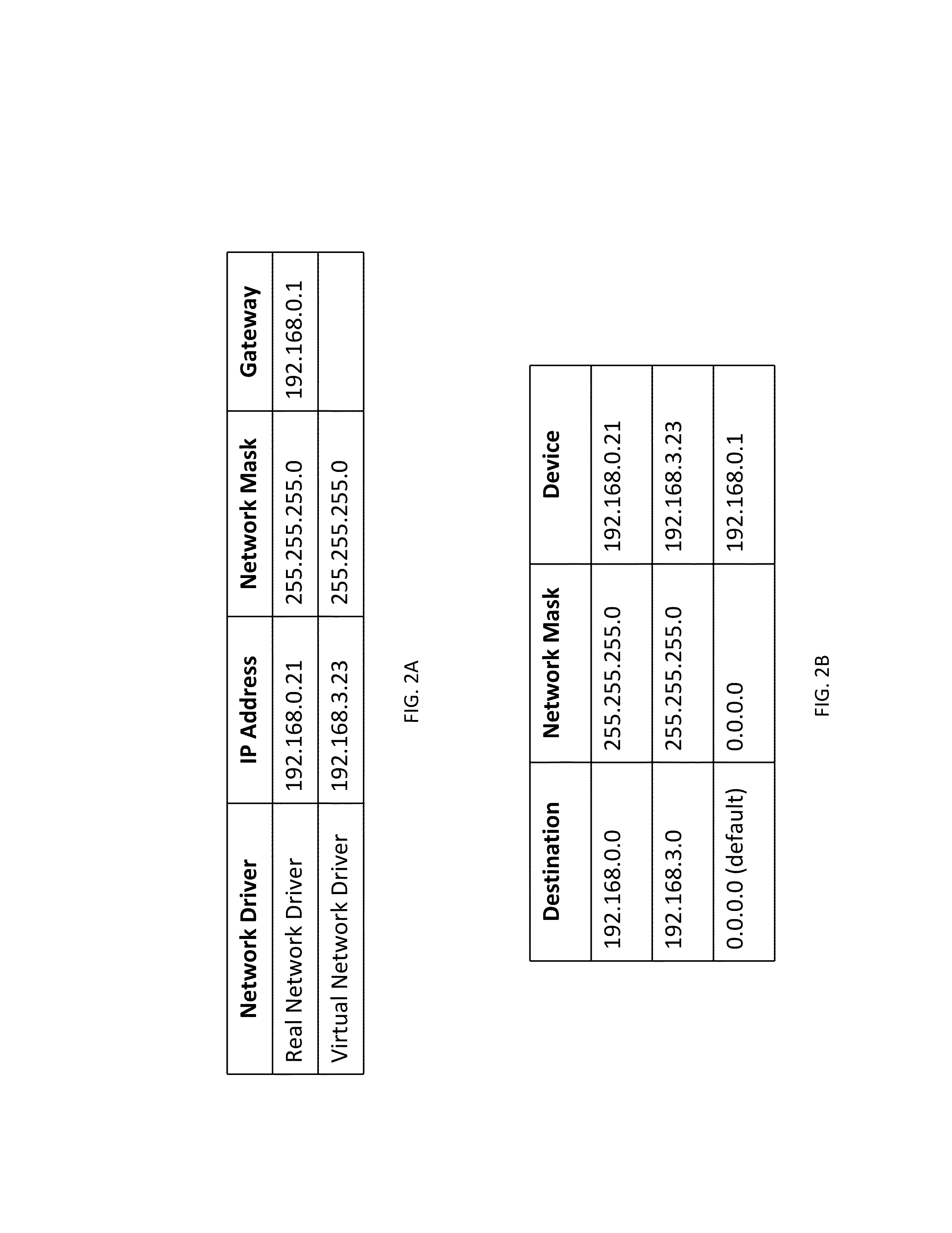 Dynamic VPN address allocation