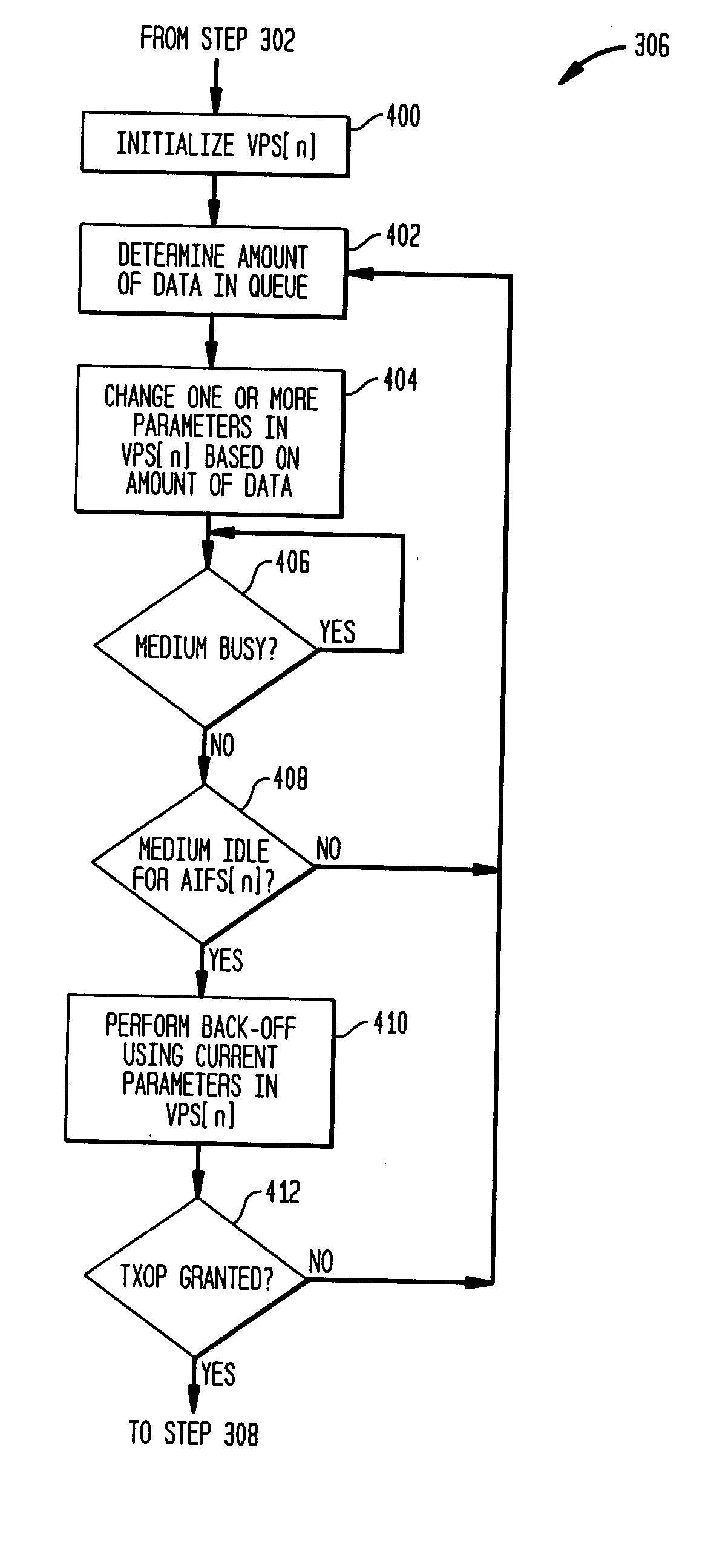 Management of frame bursting