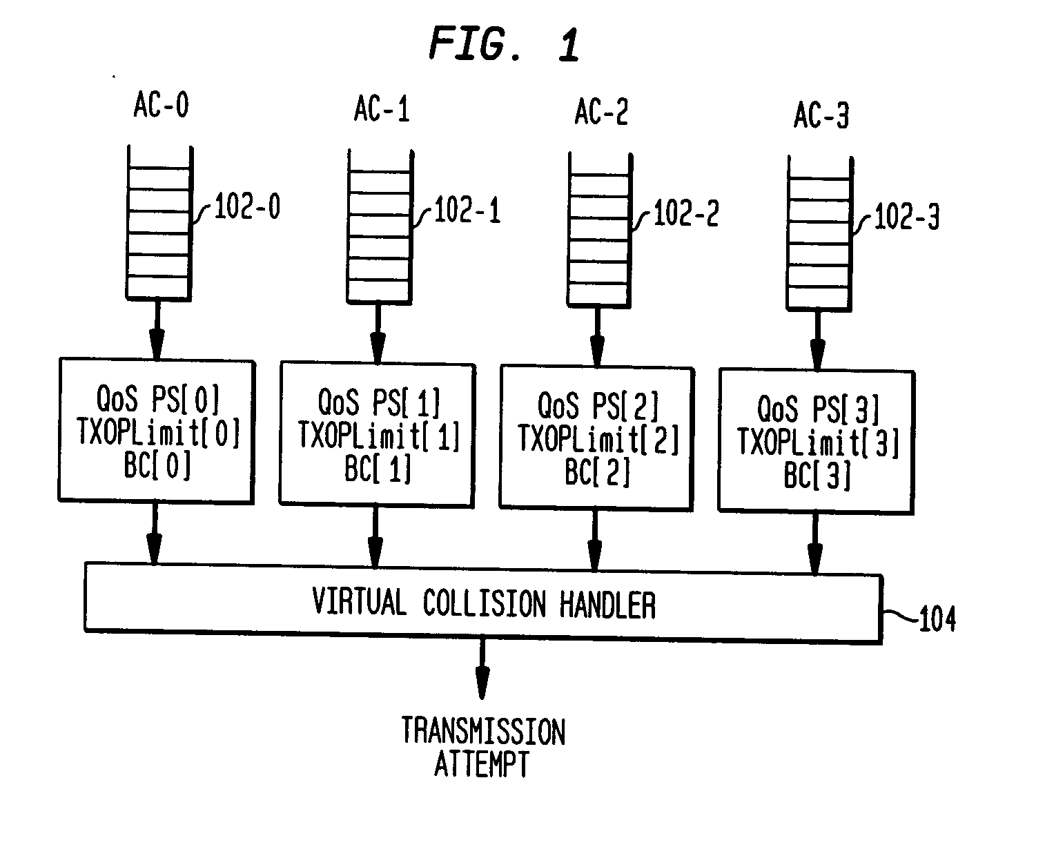 Management of frame bursting