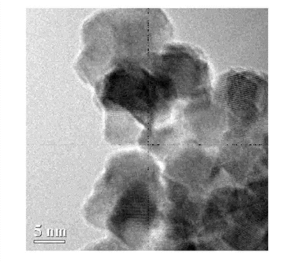 CO selective methanation catalyst and preparation method thereof