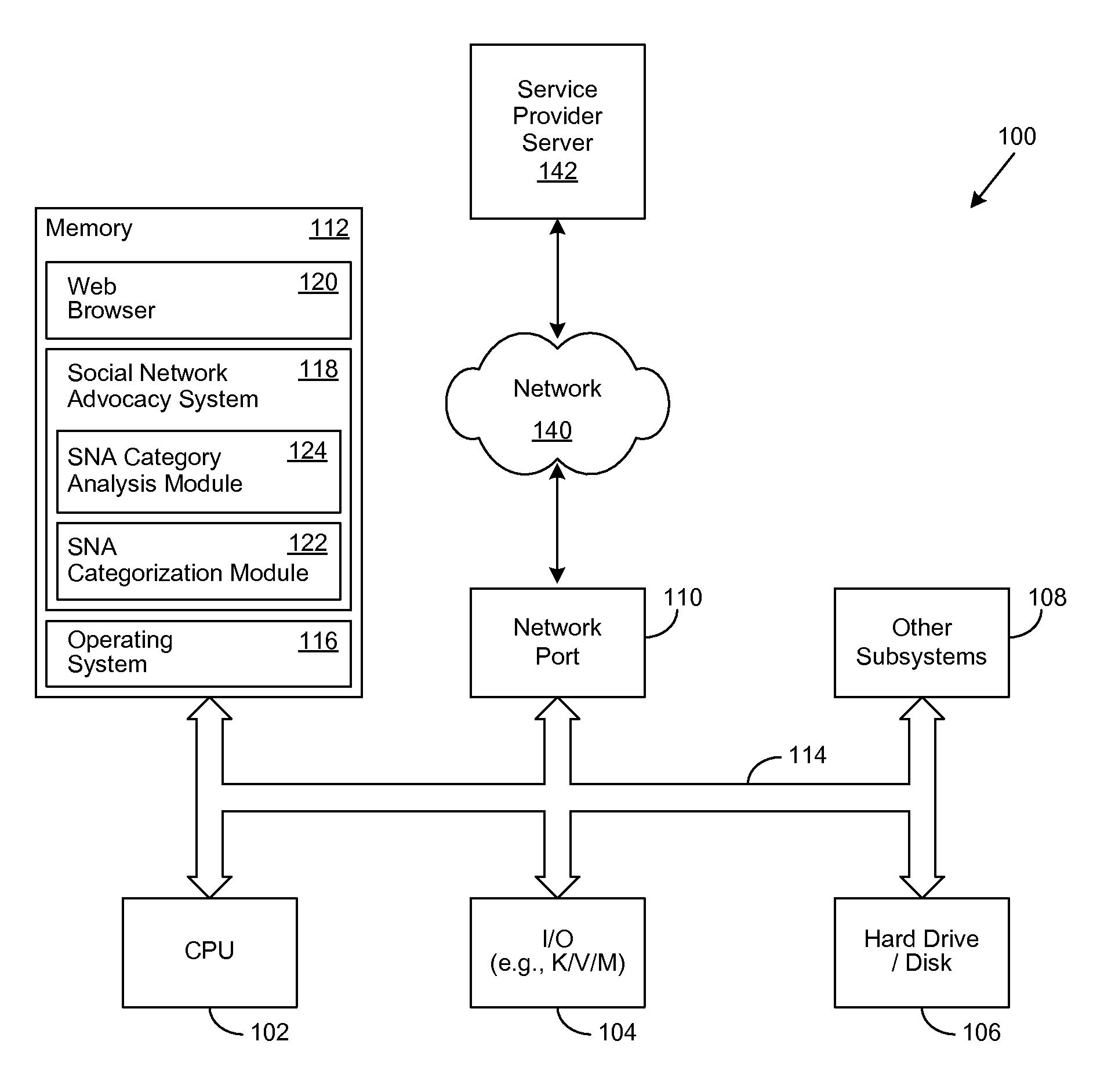 Method and Apparatus to Calculate Social Pricing Index to Determine Product Pricing in Real-Time