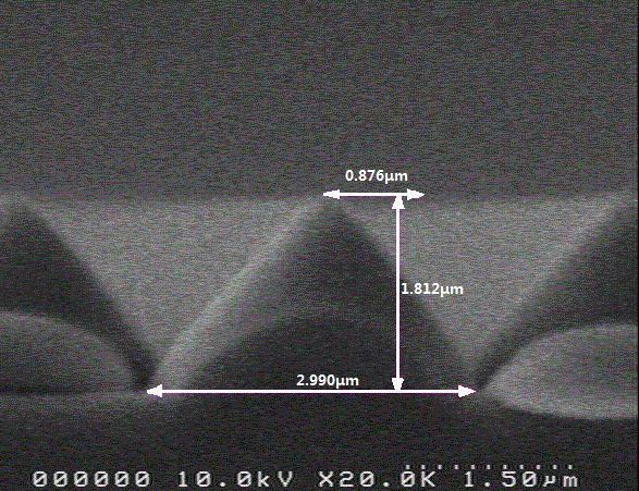 Method for improving underetch anomalies of patterned sapphire substrates