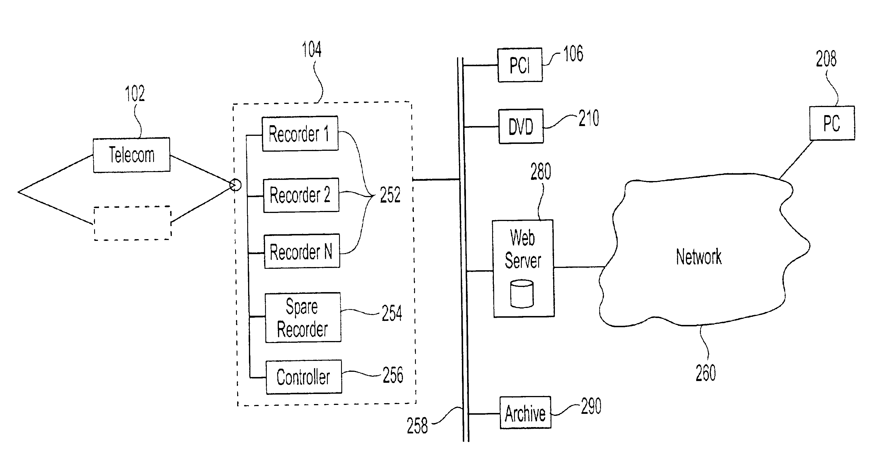 System and method for multi-stage data logging