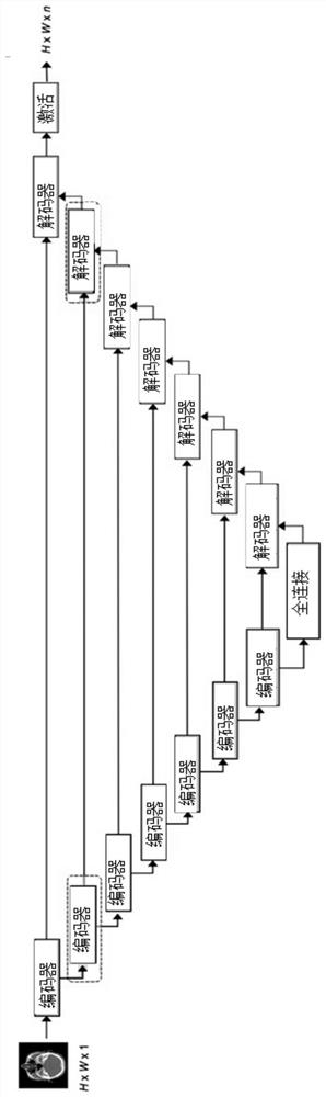 Radiation parameter determination method and device, electronic equipment and storage medium