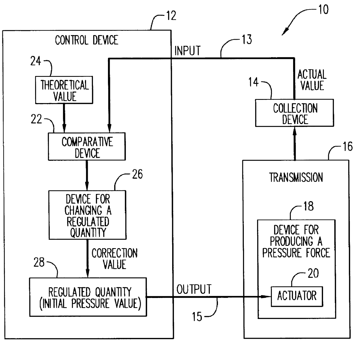 Method of operating a vehicle transmission