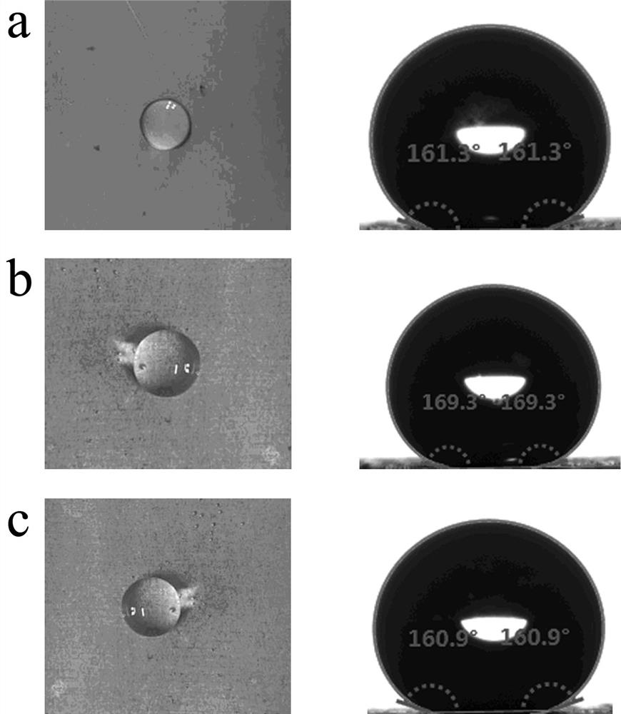 Method for forming organic-inorganic hybrid super-hydrophobic anticorrosive coating on surface of carbon steel