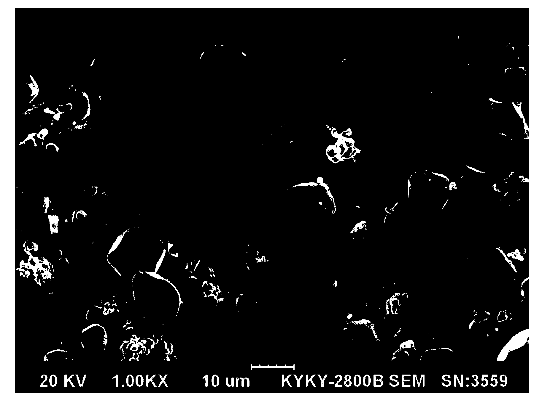 Method for increasing color saturation of yellow fluorescent powder used for LED (light-emitting diode)