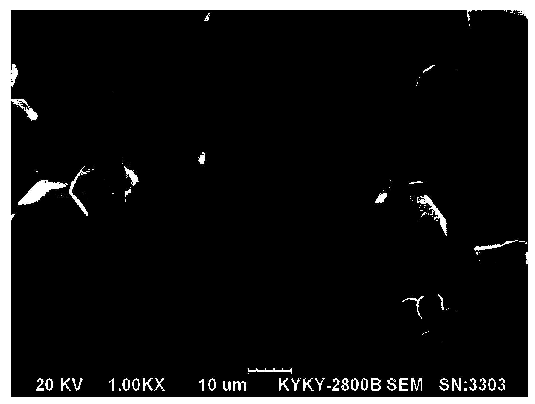 Method for increasing color saturation of yellow fluorescent powder used for LED (light-emitting diode)