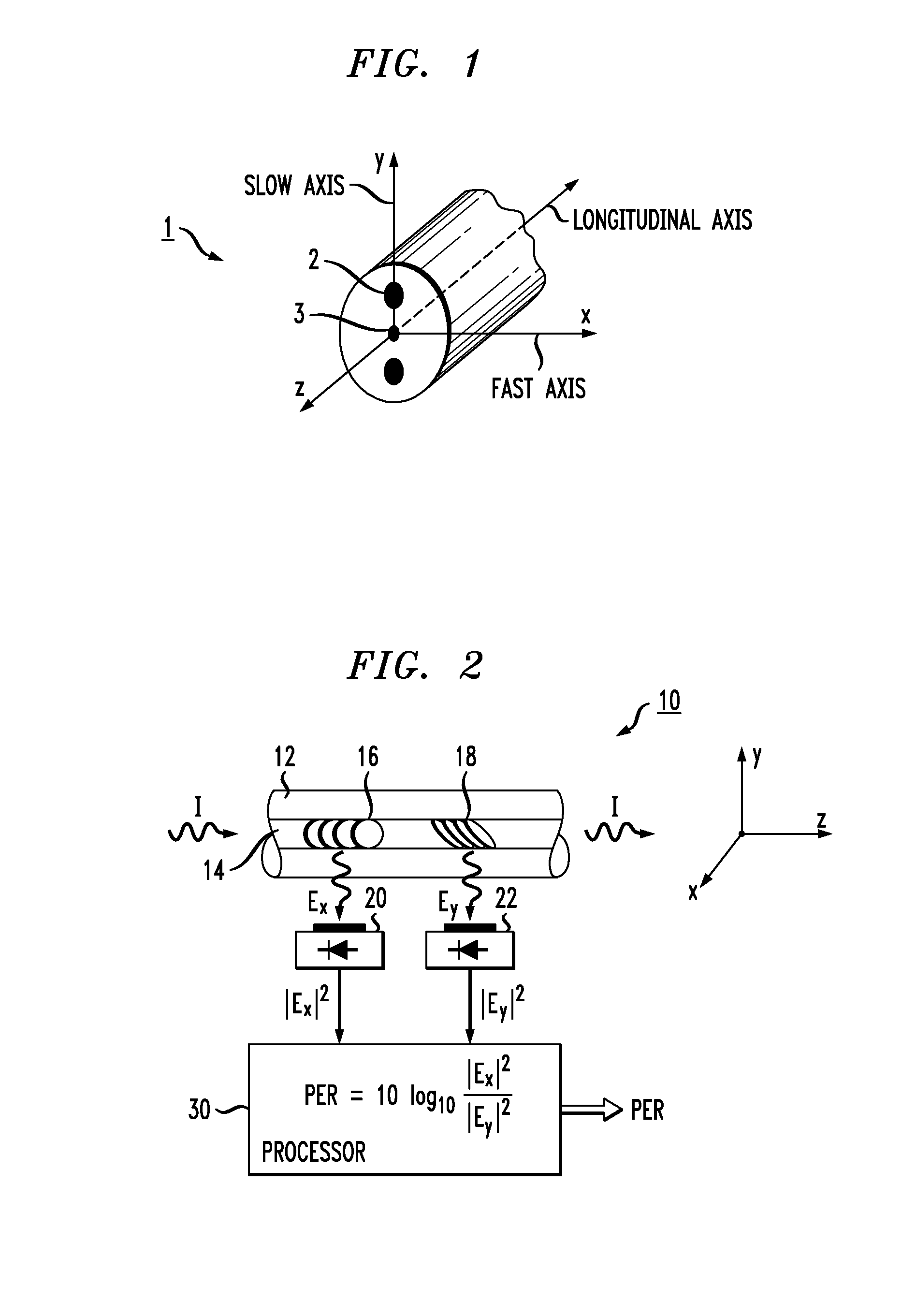 In-line arrangement for measuring polarization extinction ratio