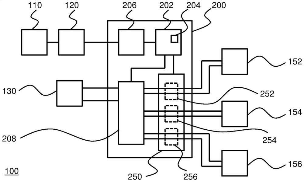 Control module for adjusting flaps of vehicle