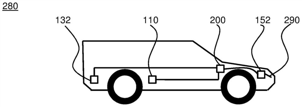 Control module for adjusting flaps of vehicle