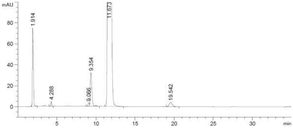 A kind of preparation method of rocuronium bromide intermediate