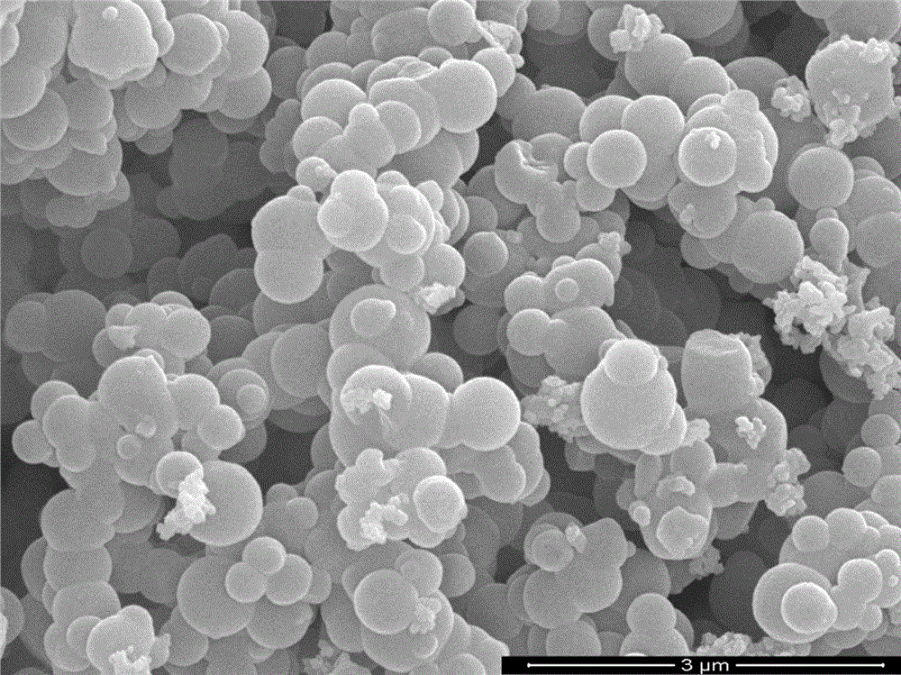 Preparation method of rare-earth modified MCM-48 loaded double-function catalyst