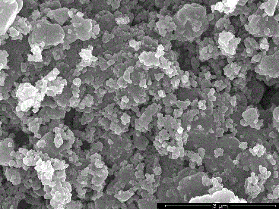 Preparation method of rare-earth modified MCM-48 loaded double-function catalyst