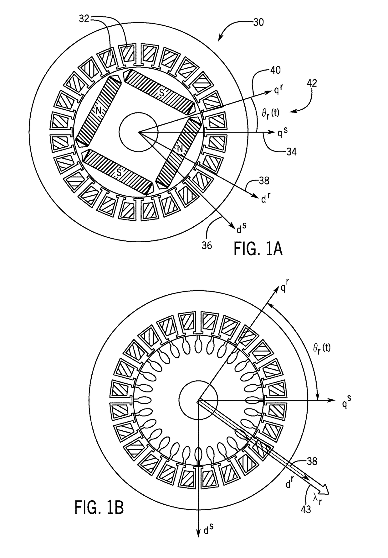 System and method for sensorless control of electric machines using magnetic alignment signatures