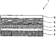 Composition for organic EL luminophor orientation controlling, organic EL luminophor orientation controlling film, and organic EL element and fabricating method thereof