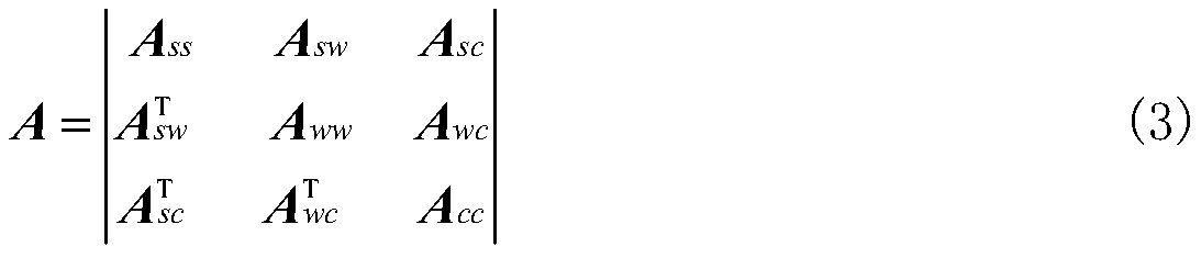 Case public opinion abstract generation method based on case element sentence association graph convolution